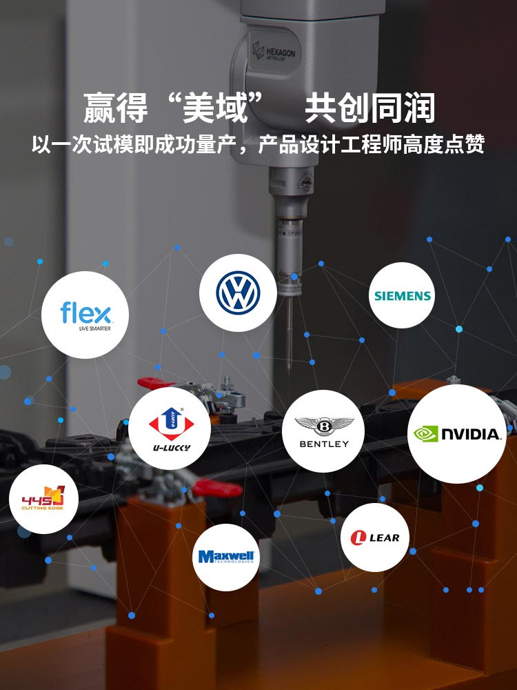美域同潤：贏得“美域” 共創同潤
